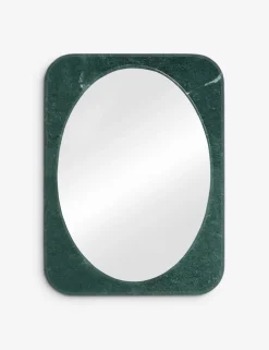 Arista Mirror