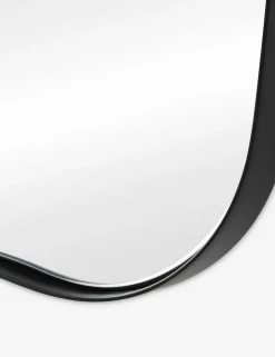 Cera Mirror