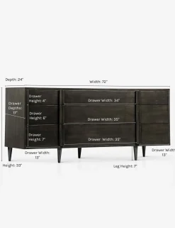 Maci Dresser