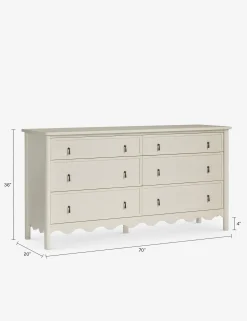 Millie Dresser
