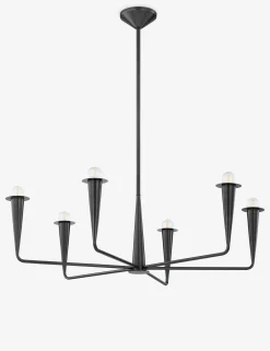 Pere Chandelier