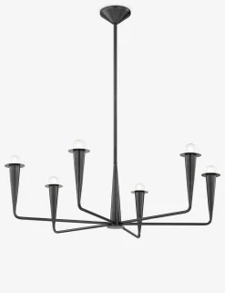 Pere Chandelier