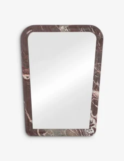 Sistine Mirror