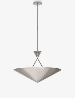 Thierry Chandelier