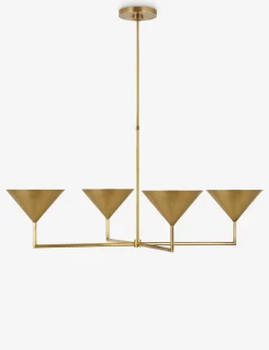Thierry Chandelier
