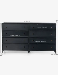 Verruca Dresser