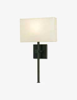Will Sconce