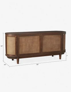 Zeta Media Console