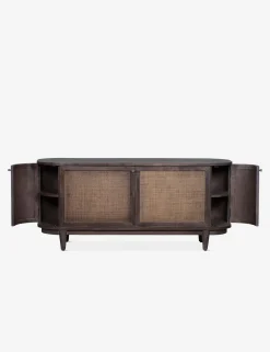 Zeta Media Console